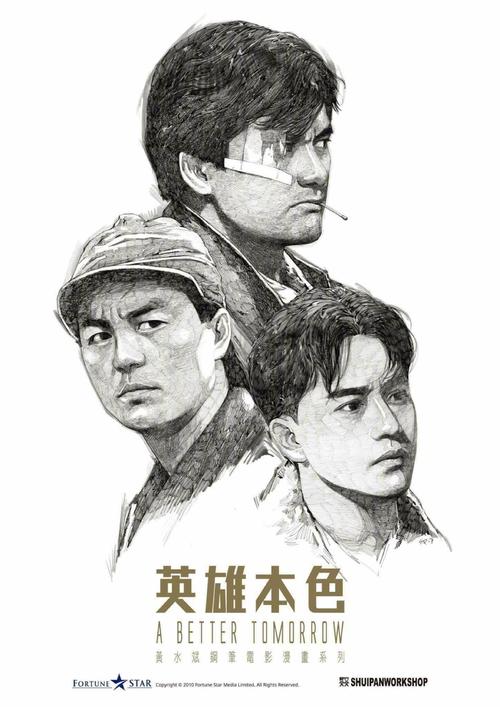 高中毕业证多大的
